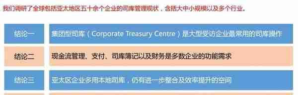 巴曙松主持，刘欣诺主讲：内地企业外汇和司库管理在香港的发展