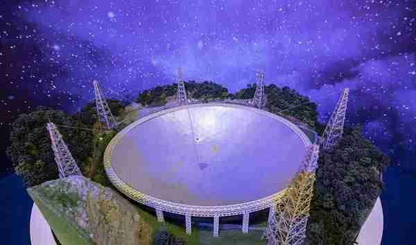 中国天眼世界最大的射电望远镜，口径500米，相当30个足球场大小